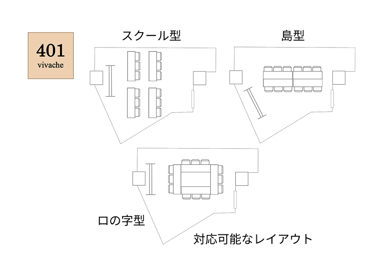 [401]ヴィヴァーチェ
